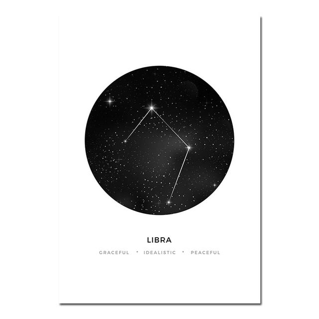 Astrology Signs Constellation Poster