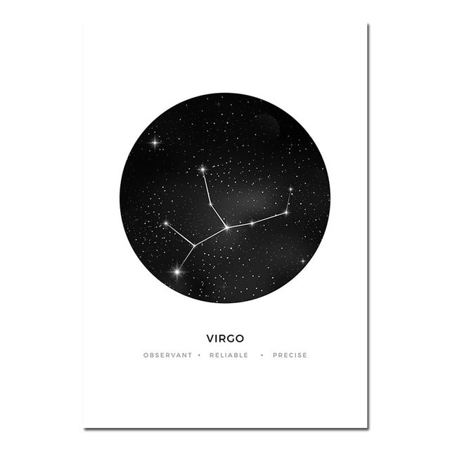 Astrology Signs Constellation Poster