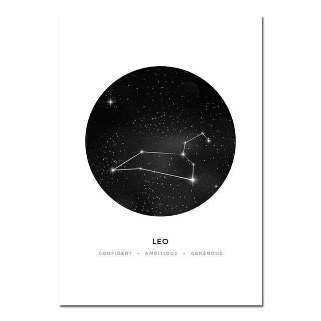 Astrology Signs Constellation Poster