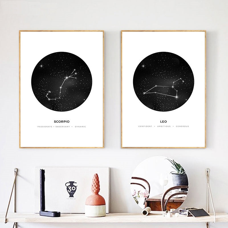 Astrology Signs Constellation Poster