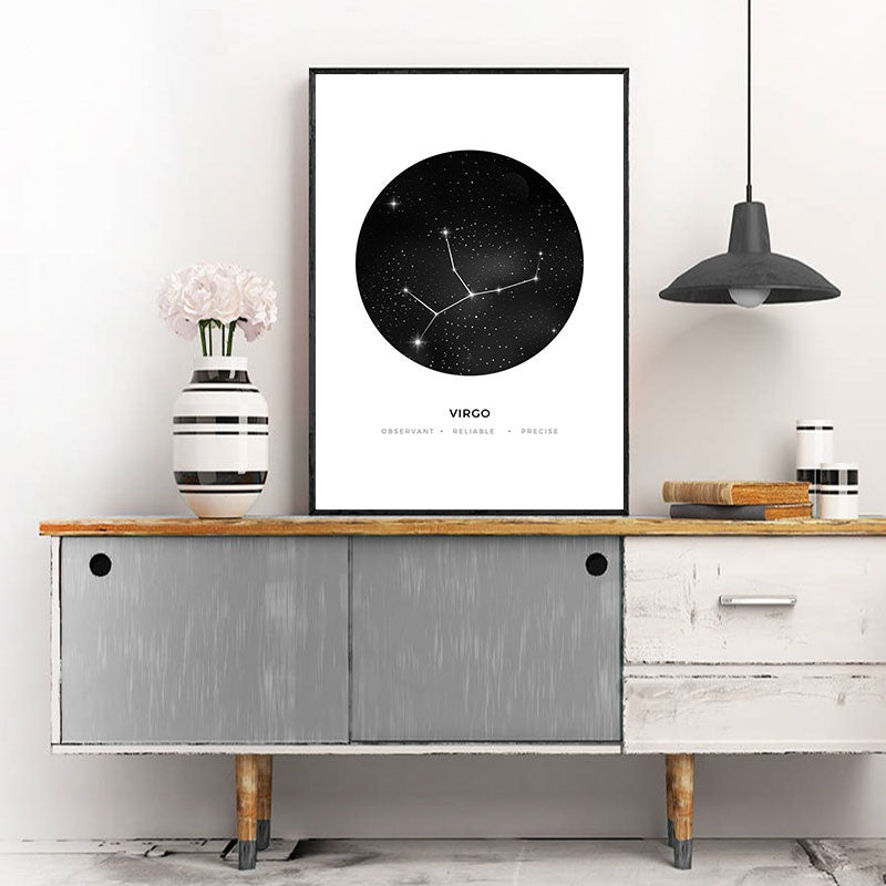 Astrology Signs Constellation Poster