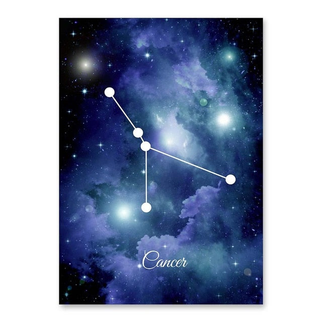 The Universe Zodiac Constellation