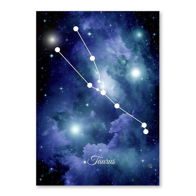 The Universe Zodiac Constellation