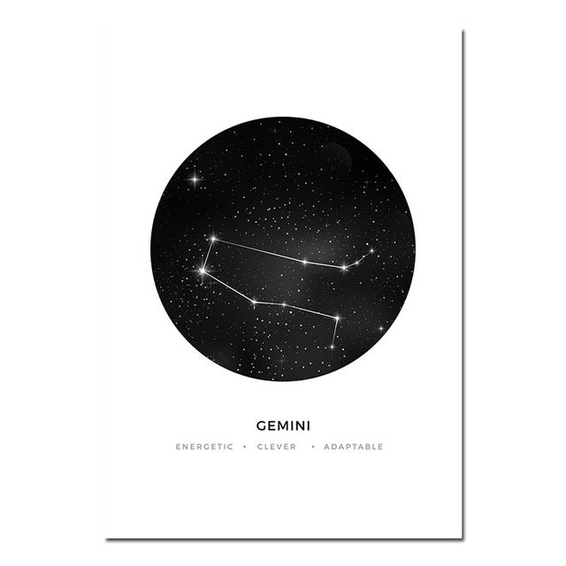 Astrology Signs Constellation Poster