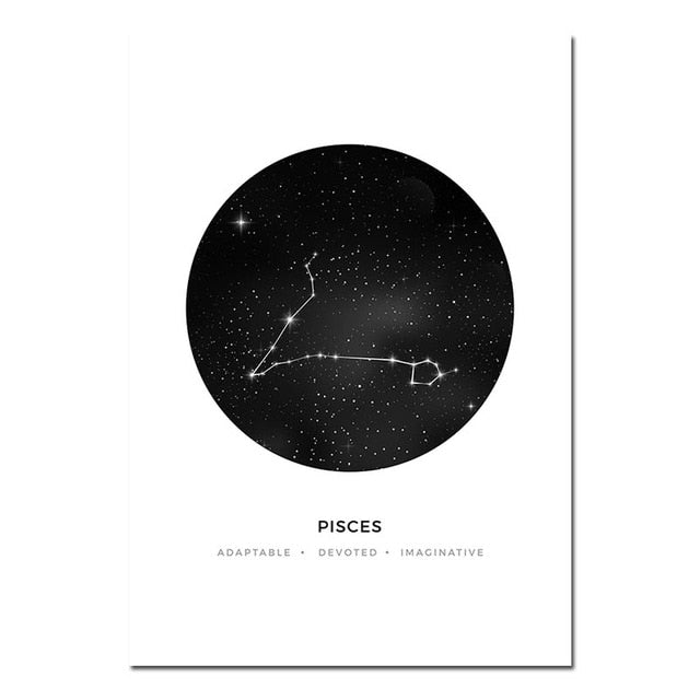 Astrology Signs Constellation Poster